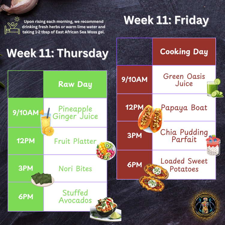 12-Week Godbody Meal Plan